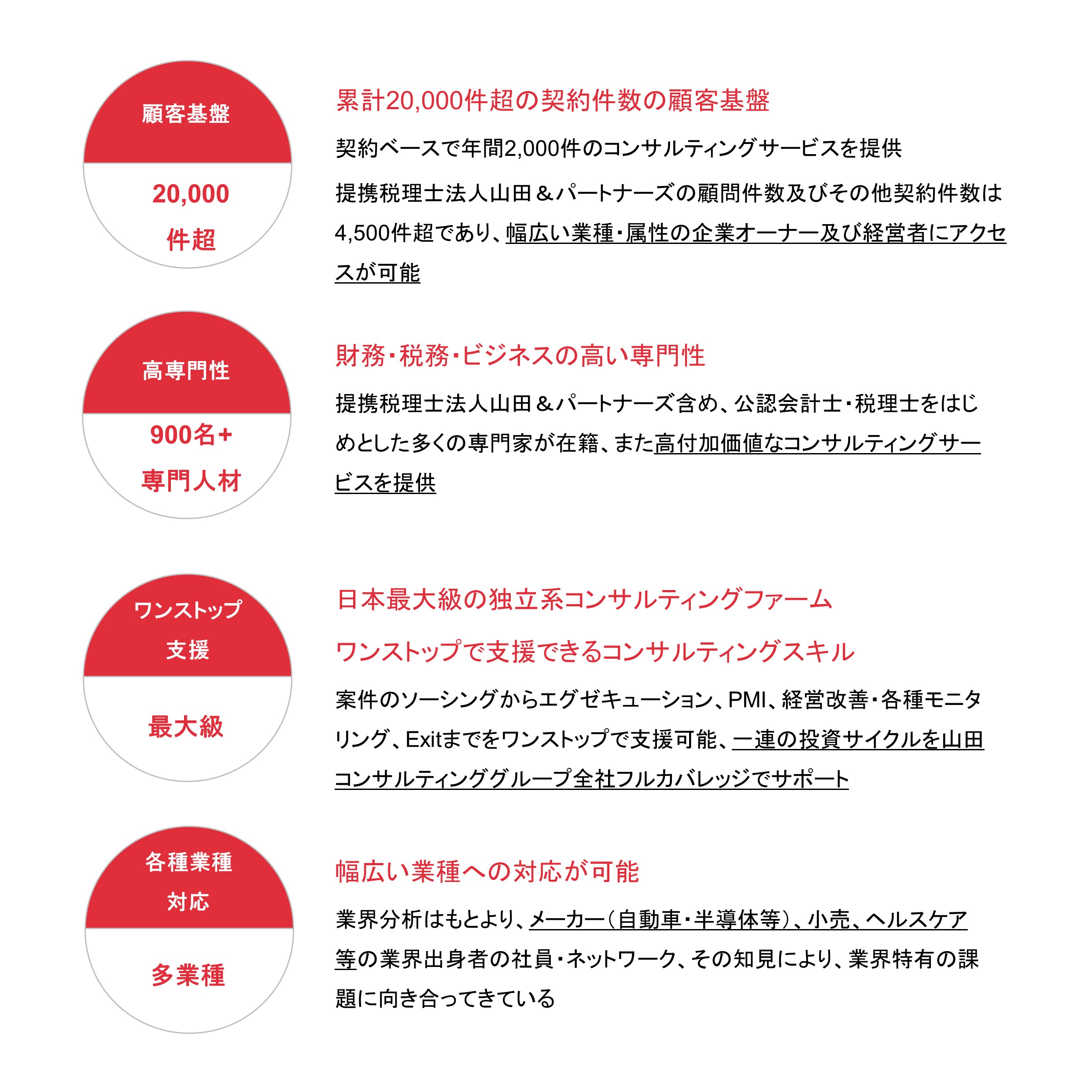 優(yōu)勢-jp.jpg